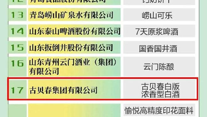 雷竞技app官网入口ios截图3